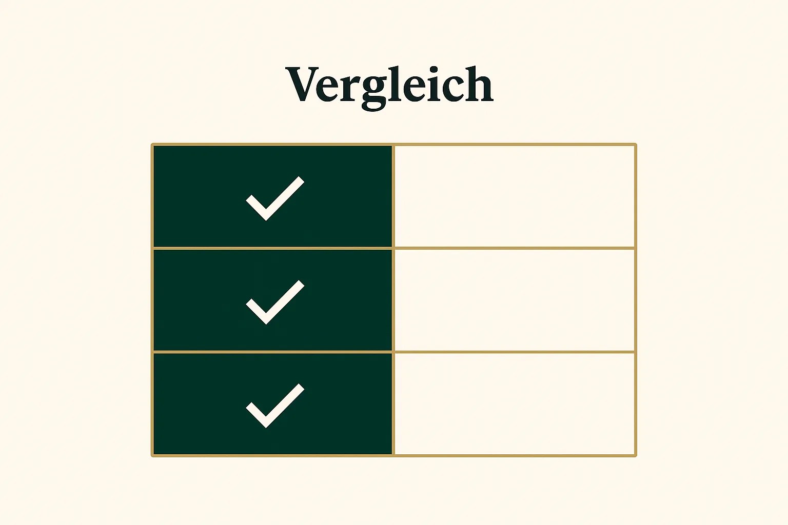 Abstrakte Vergleichsmatrix mit gefüllten und leeren Feldern als Symbol für den Funktionsvergleich zweier Werkzeuge