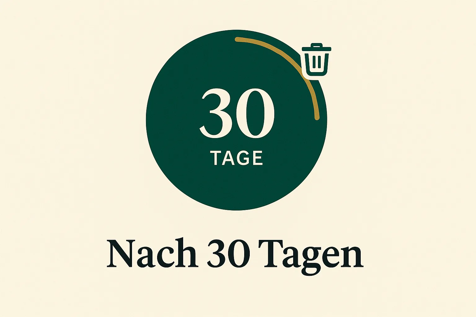Countdown-Anzeige über 30 Tage mit Papierkorb-Symbol für automatische Löschung