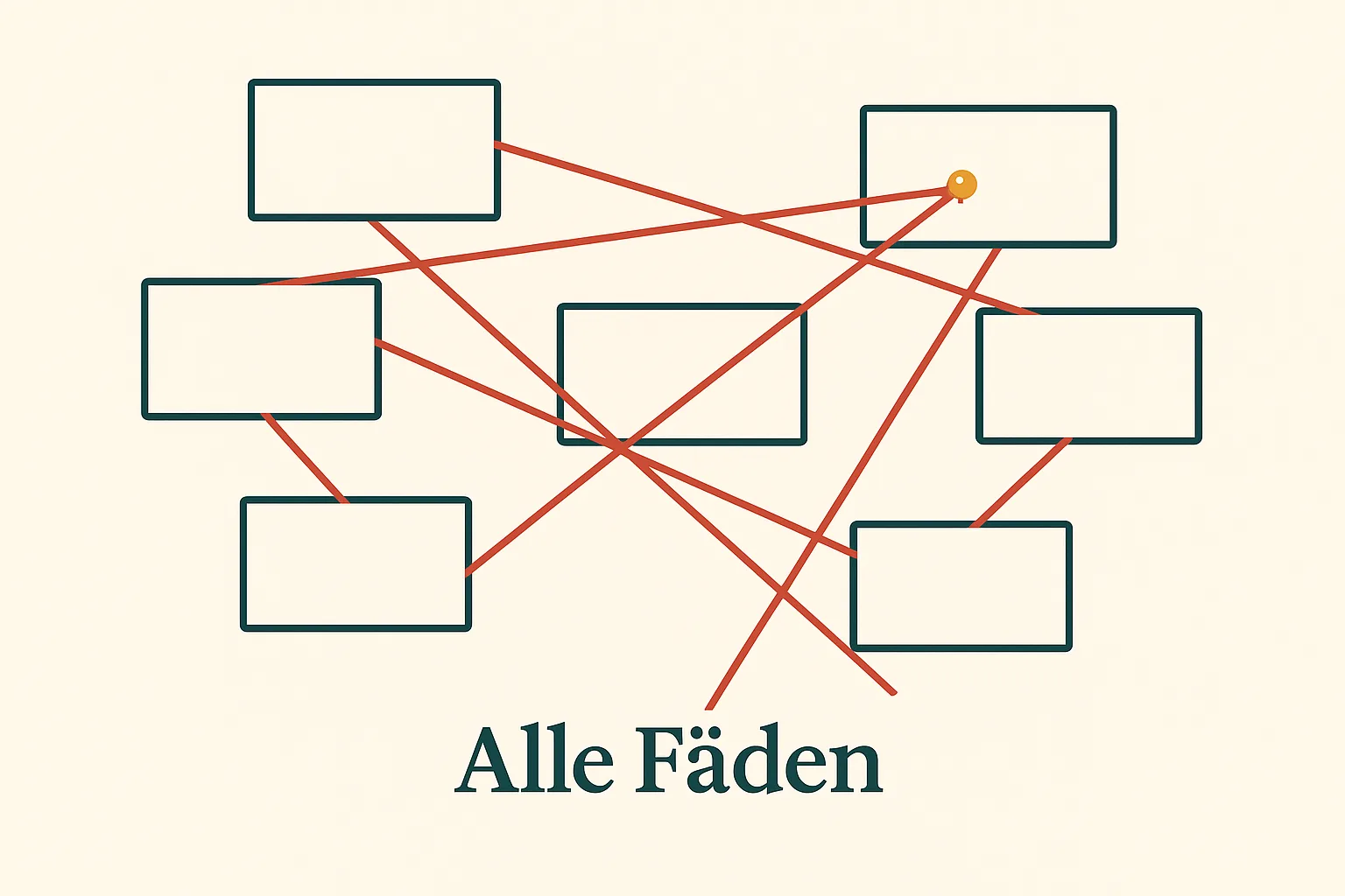 Ermittlungs-Pinnwand mit roten Verbindungsfäden als Symbol für die Konsistenzprüfung im Thriller-Lektorat
