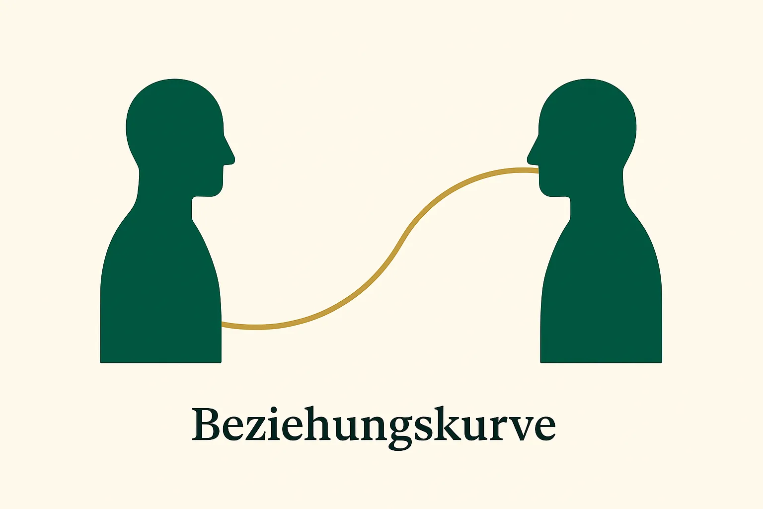 Zwei Figuren-Silhouetten nähern sich an, Symbol für eine glaubwürdige Beziehungsentwicklung