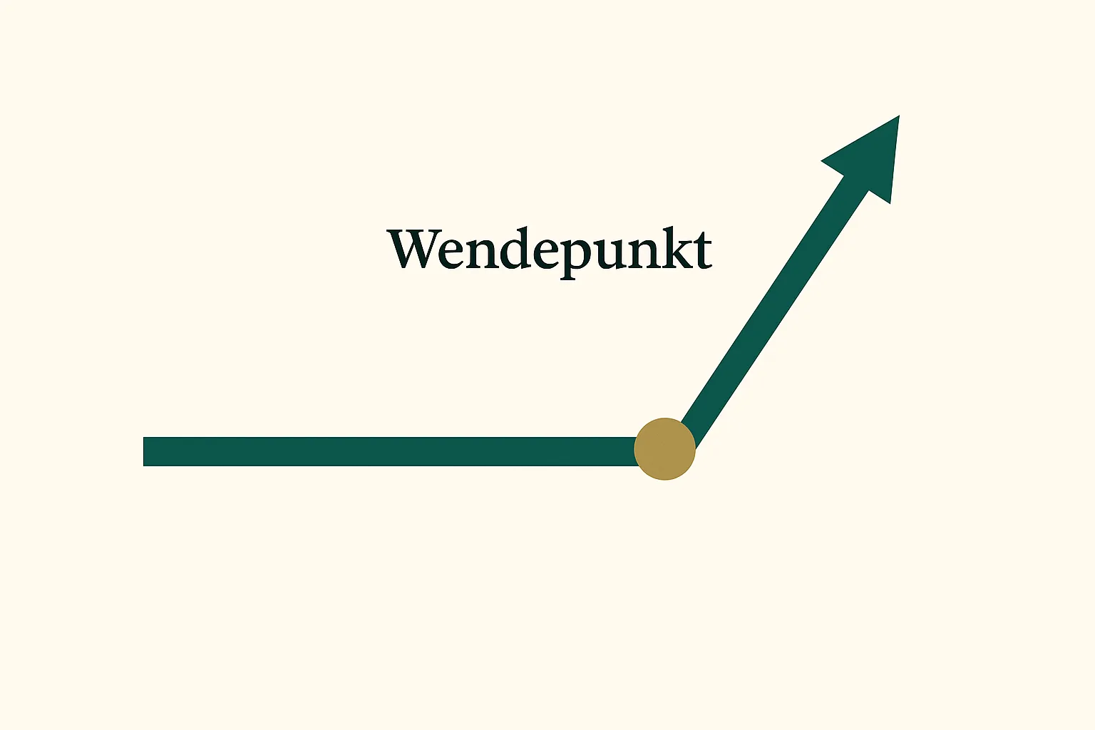 Ein abknickender Pfeil als Symbol für einen Wendepunkt im Plot